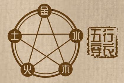 择吉日大全|择吉老黄历皇历|搬家择吉日